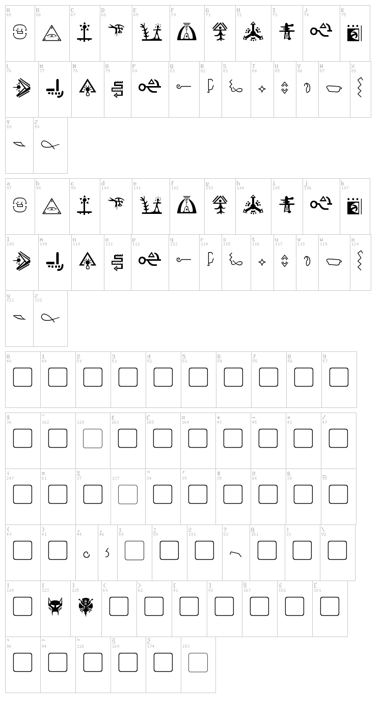 Giedi Golden Disk font map
